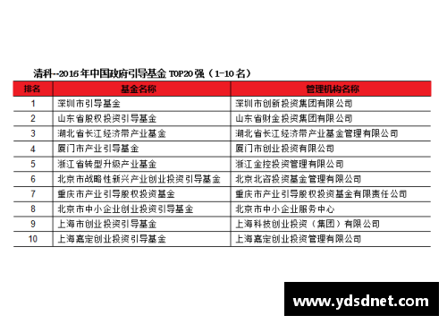 国际米兰正在寻找新投资者，或将引入中国财团参股俱乐部