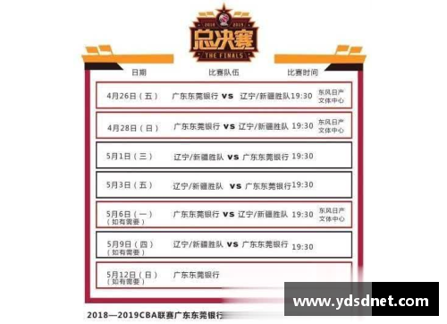 4008云顶国际官网CBA总决赛时间表公布，广东主场优势凸显 - 副本 (2)