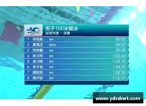 4008云顶国际官网新星横空出世！篮球风云再起！